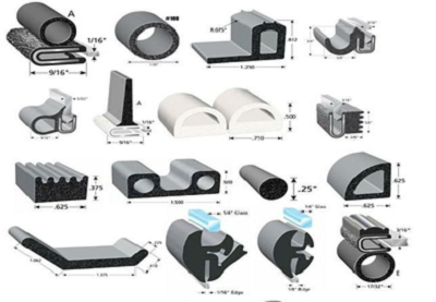 extruded-items